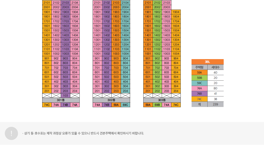 김포 아파트 해링턴플레이스 풍무(3BL) 무순위 청약 핵심정리