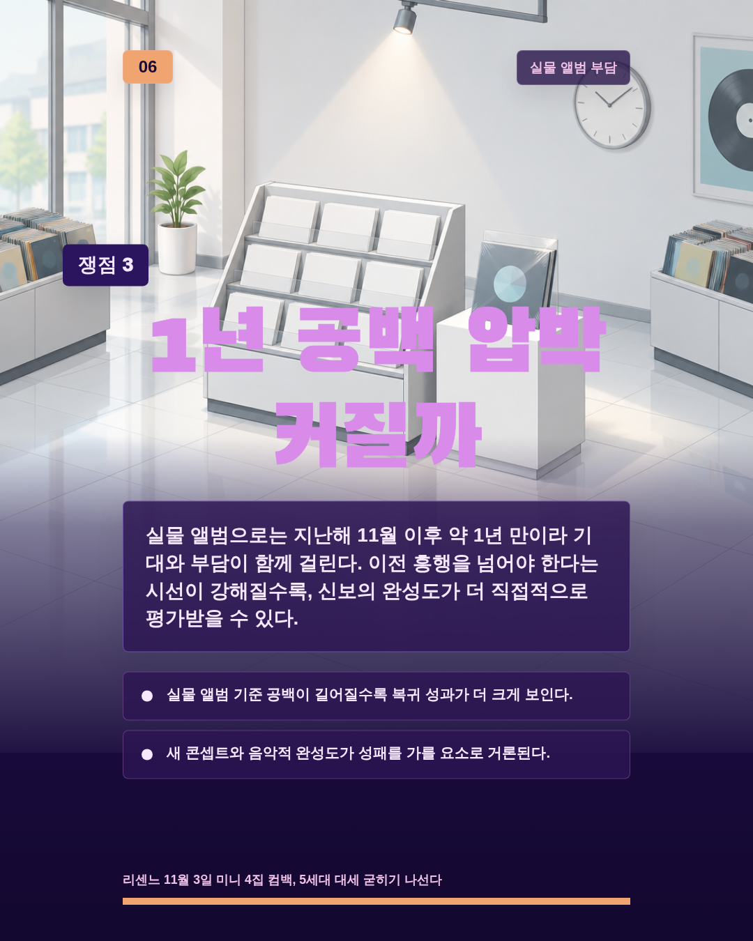 1년 공백 압박 커질까