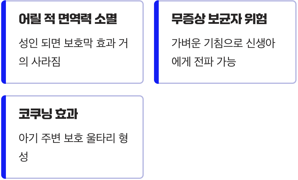 어른에게도 추가 접종이 필요한 이유