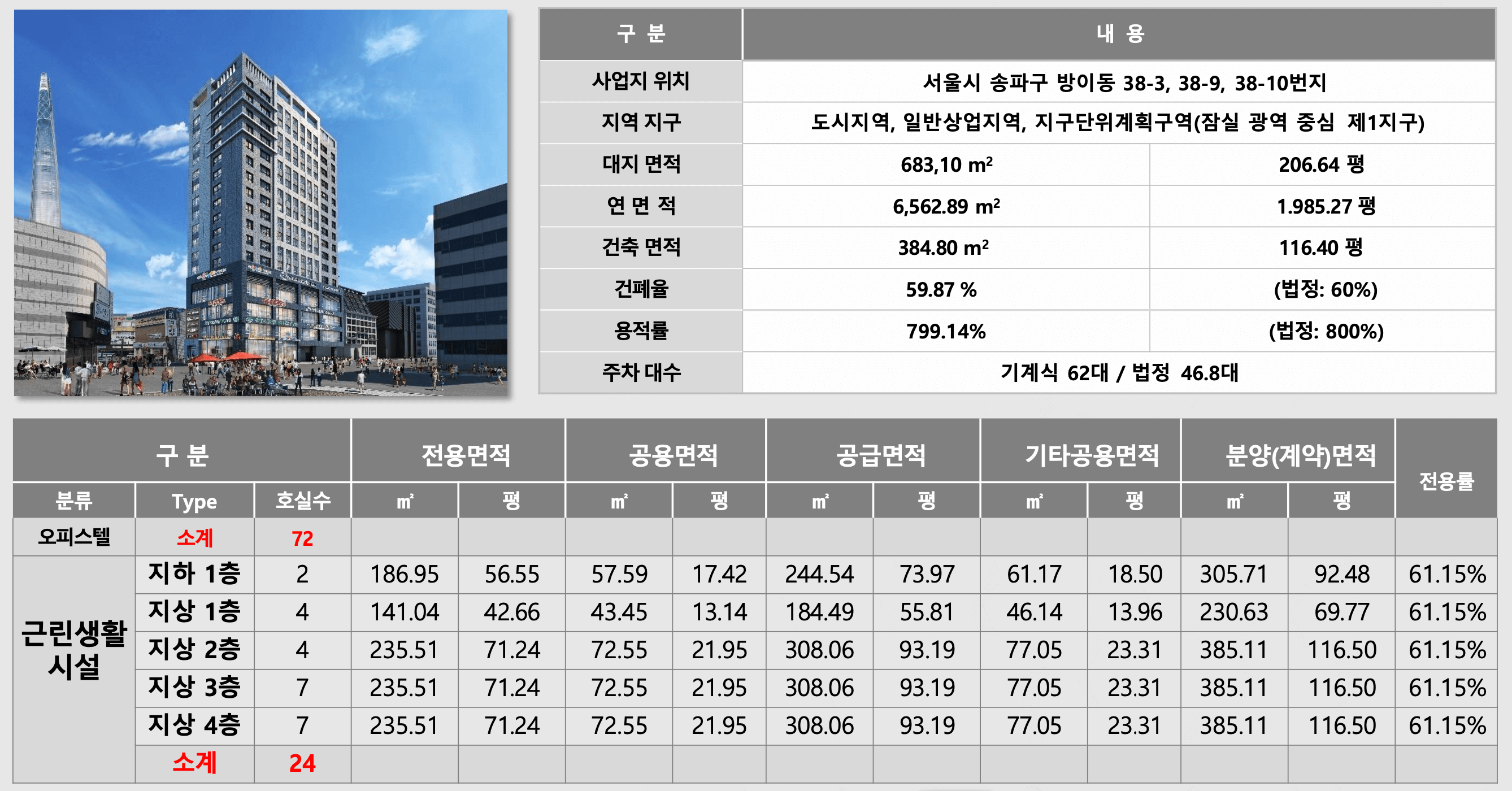 더 엘라소프 잠실
