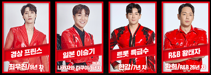 현역가왕2재방송