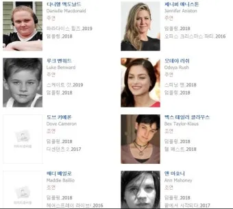 다니엘 줄거리 역사 배경 주제 해석_4