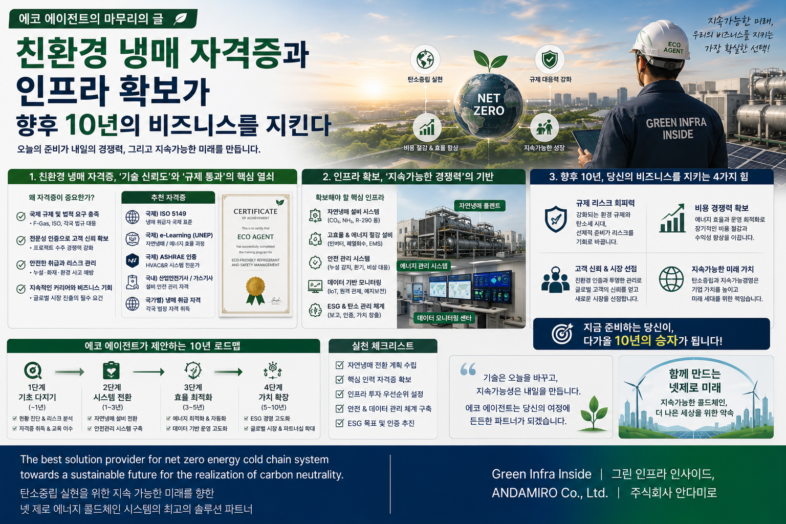 친환경 냉매 자격증