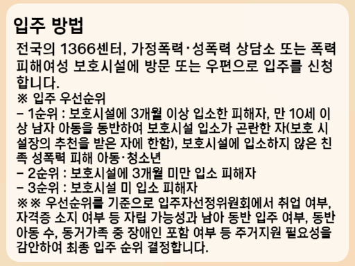 2023 폭력피해여성 주거지원 입주 방법