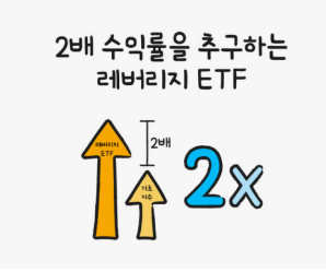 레버리지 ETF 투자방법6