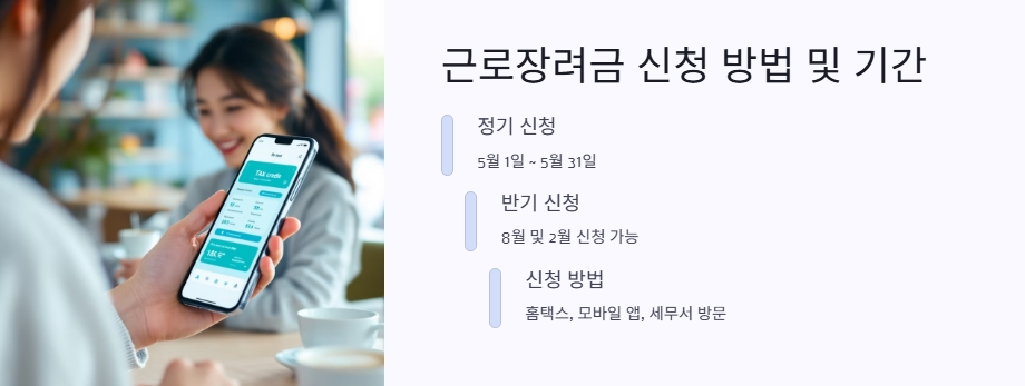 근로장려금 신청 방법 및 기간