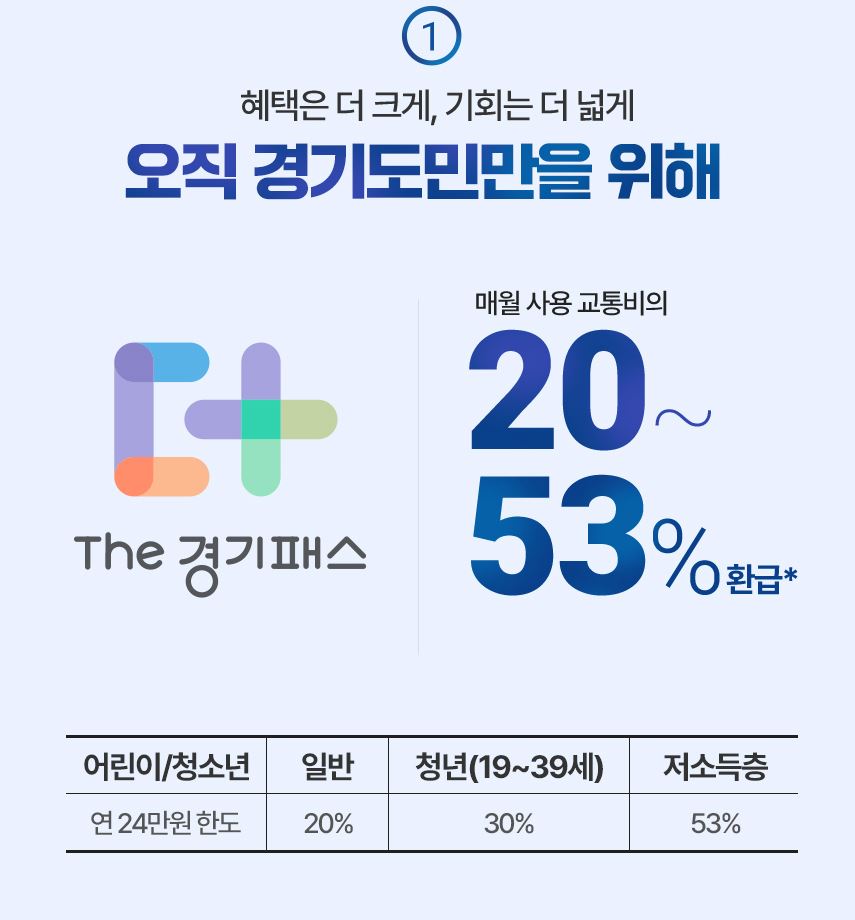 더(The)경기패스