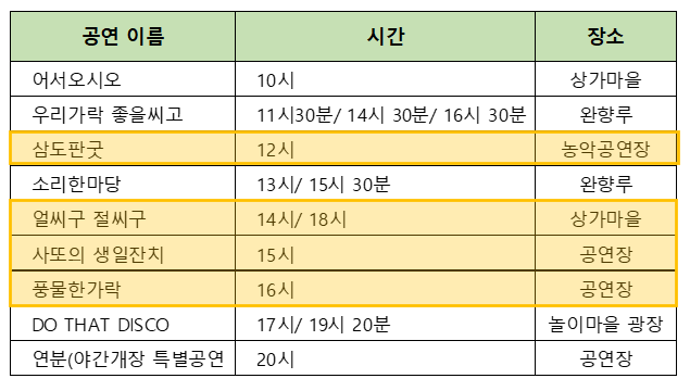용인 한국민속촌 공연 시간