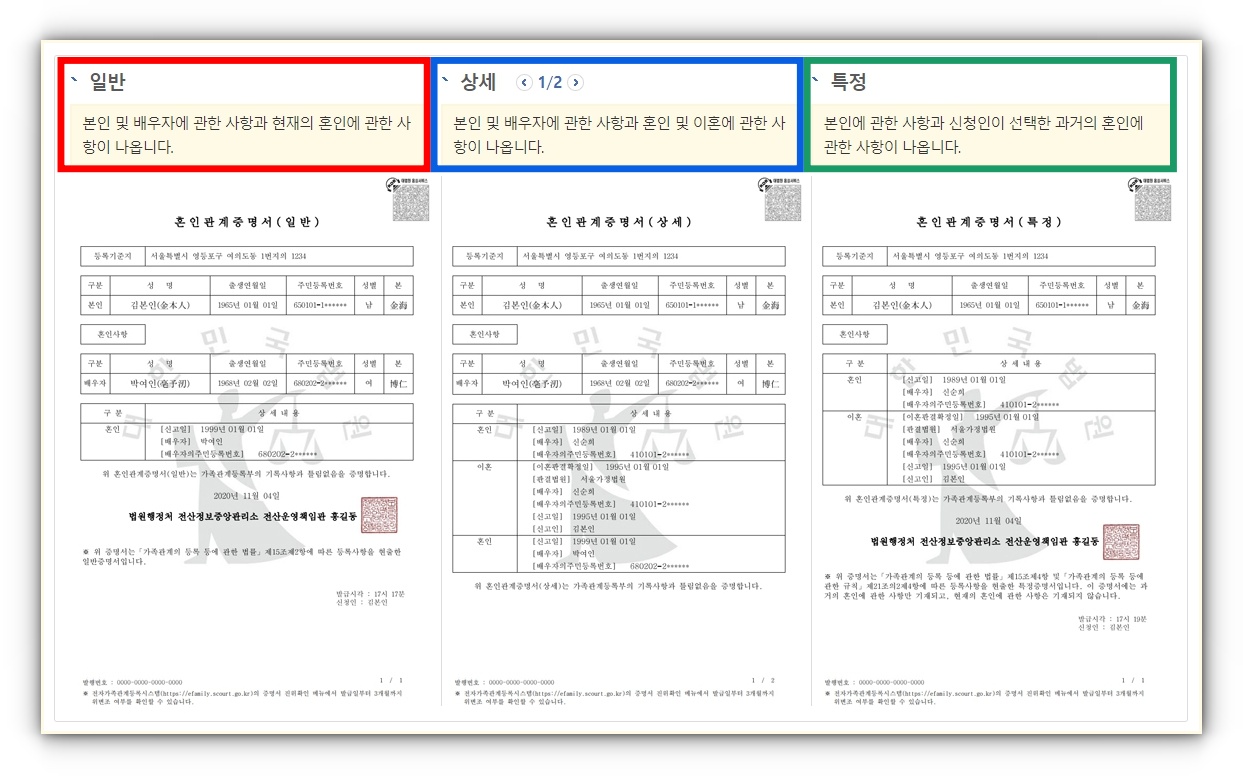 혼인관계증명서 인터넷 발급 방법