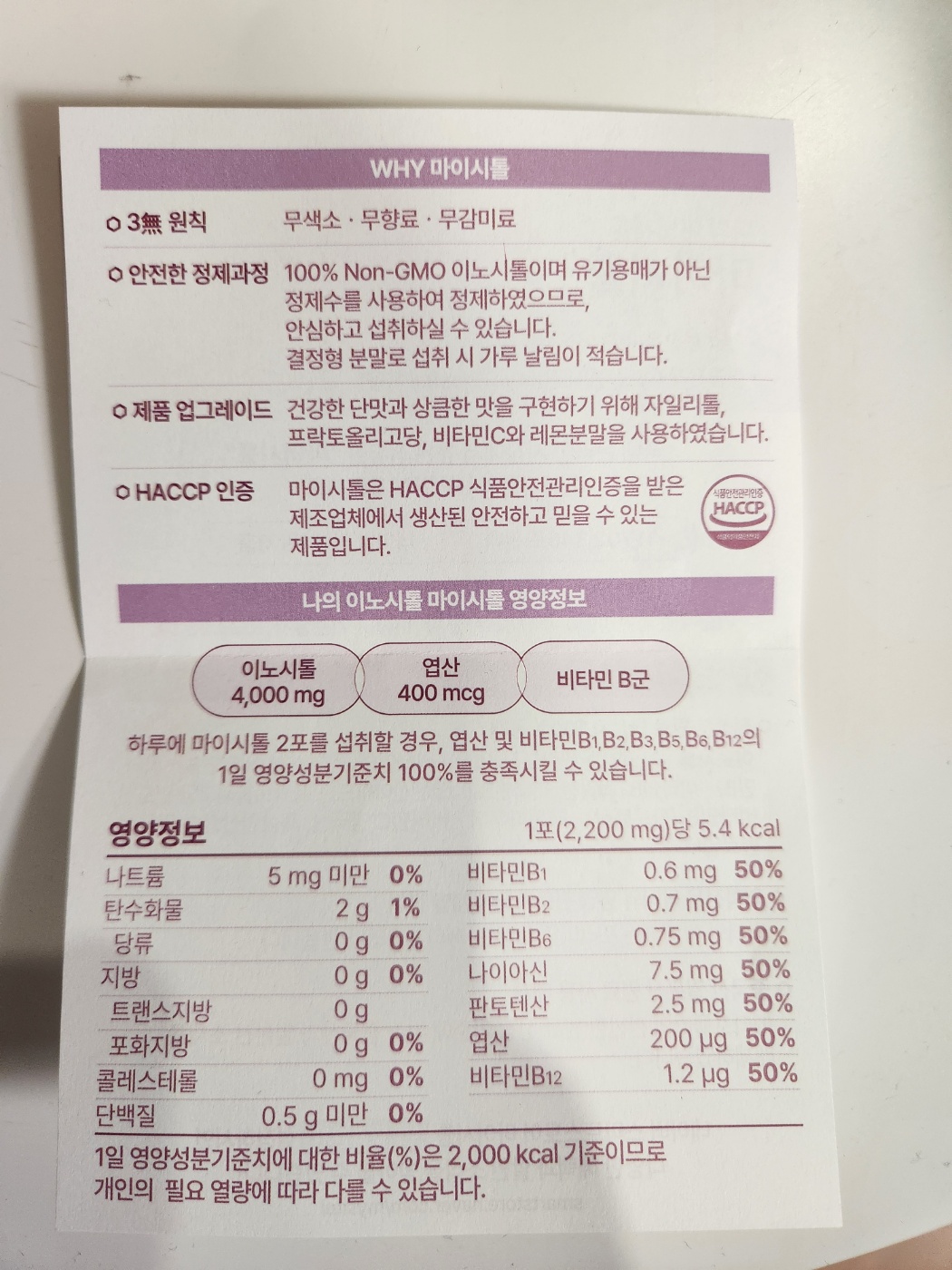 나의 이노시톨, 마이시톨