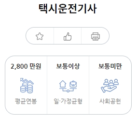 커리어넷에 나타난 택시운전기사 연봉 정보와 직업 목록