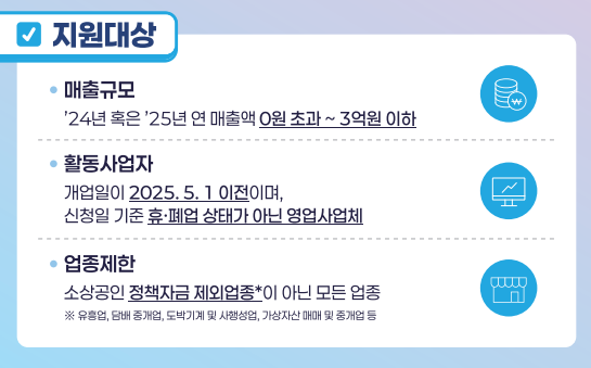 소상공인 부담경감 크레딧 신청 지원방법