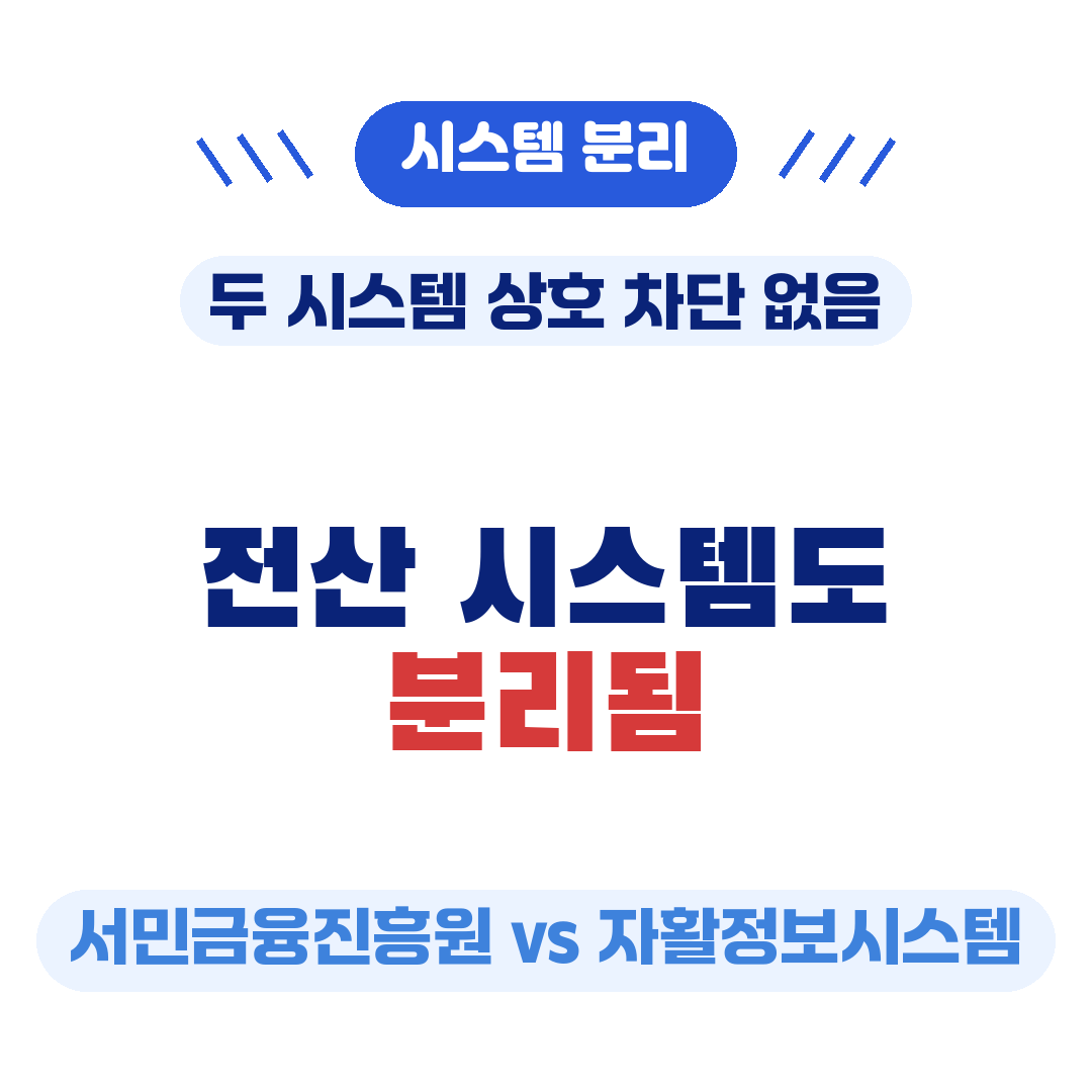 청년미래적금 청년내일저축계좌 중복 시스템 분리 