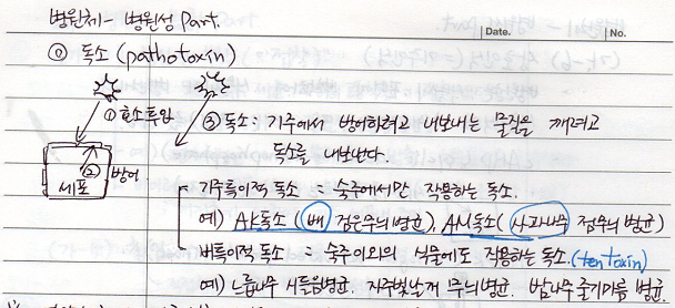 효소&#44; 독소&#44; 기주특이성 독소&#44; 비특이성 독소