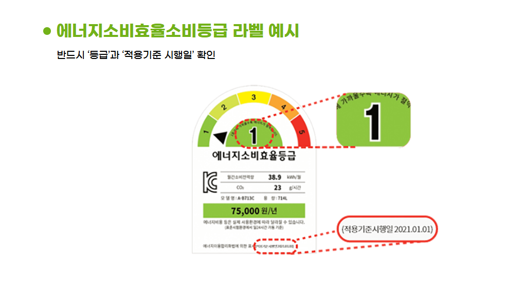 으뜸효율 가전제품 환급사업 홈페이지