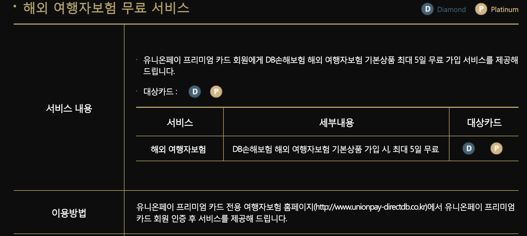 해외 여행자 보험 무료 가입 방법 - 마스터 유니온페이 현대 국민 BC 카드 프로모션