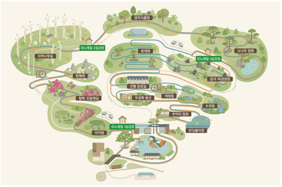 여름 더운 날씨에 가기 좋은 경기도 숲 [ BEST 3 ]