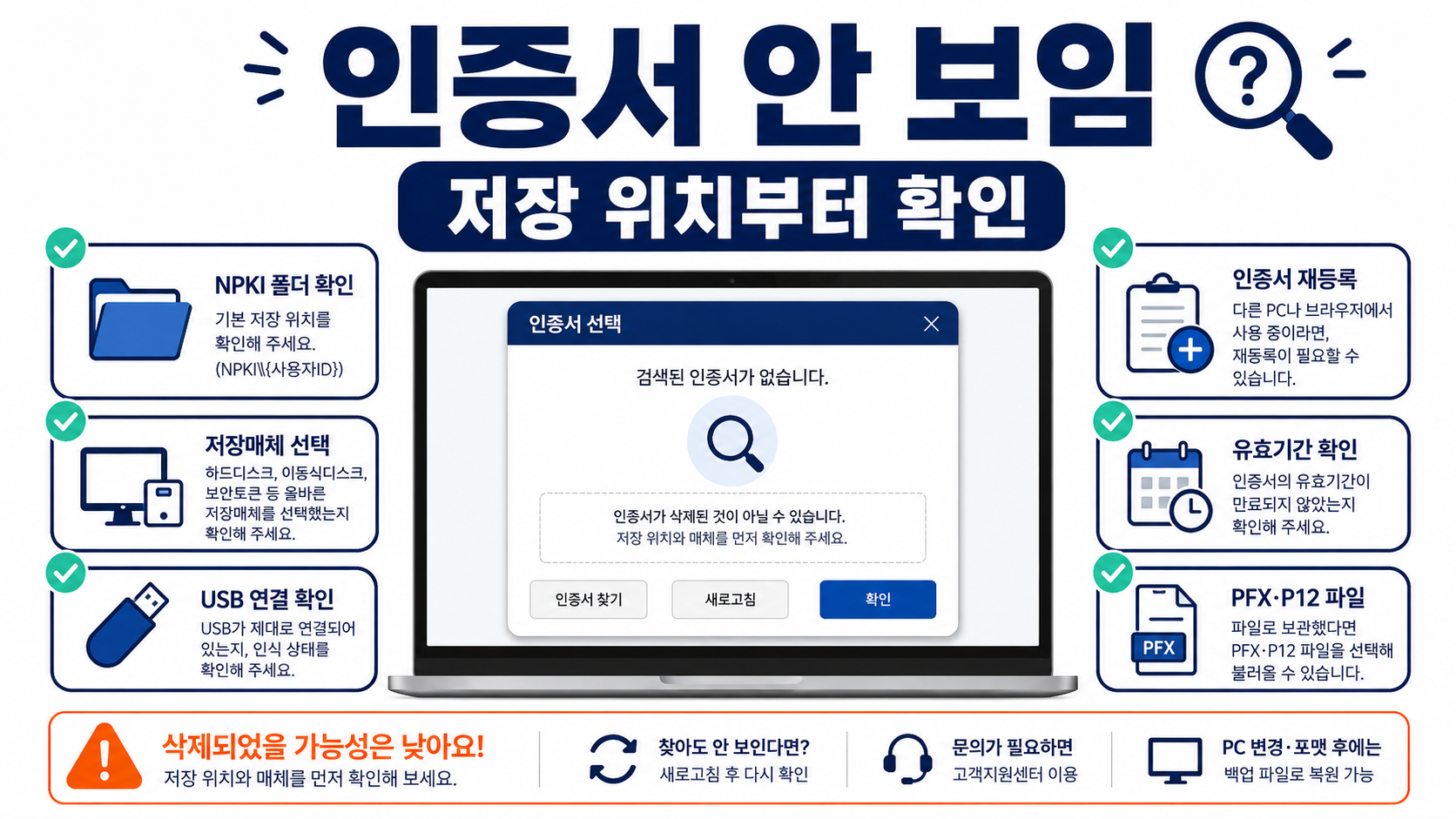 모바일과 PC에서 차이가 나는 이유