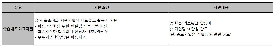 학습조직화사업