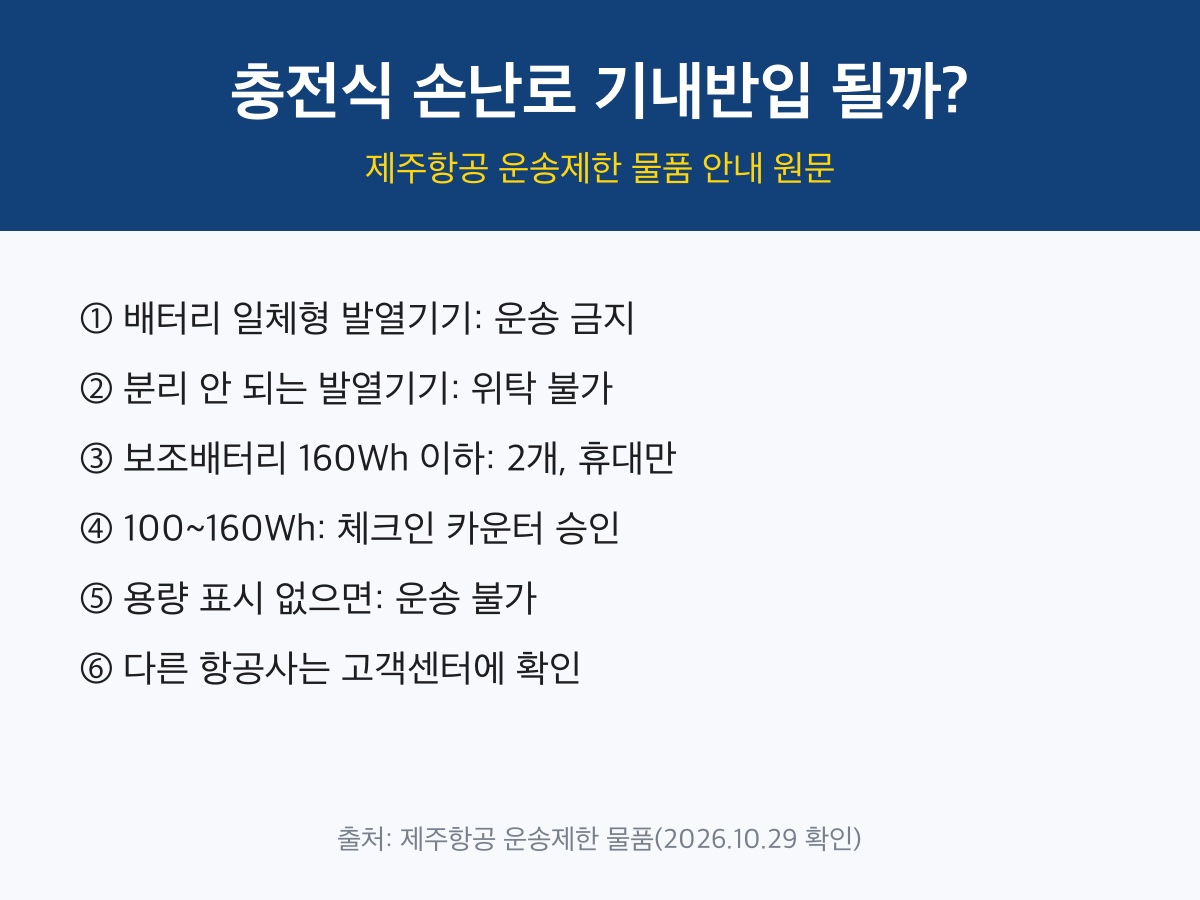 손난로 기내반입 제주항공 배터리 일체형 발열기기 운송 금지 카드