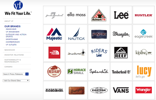 직장인 투자자를 위한 의류주 관련 이미지 VFC