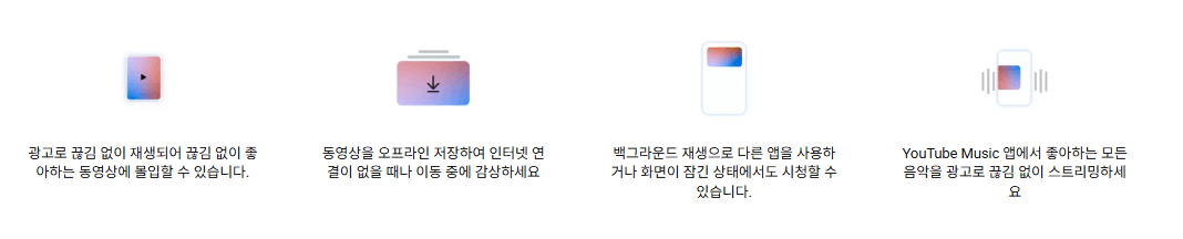 유튜브 프리미엄 가격 할인받는 방법