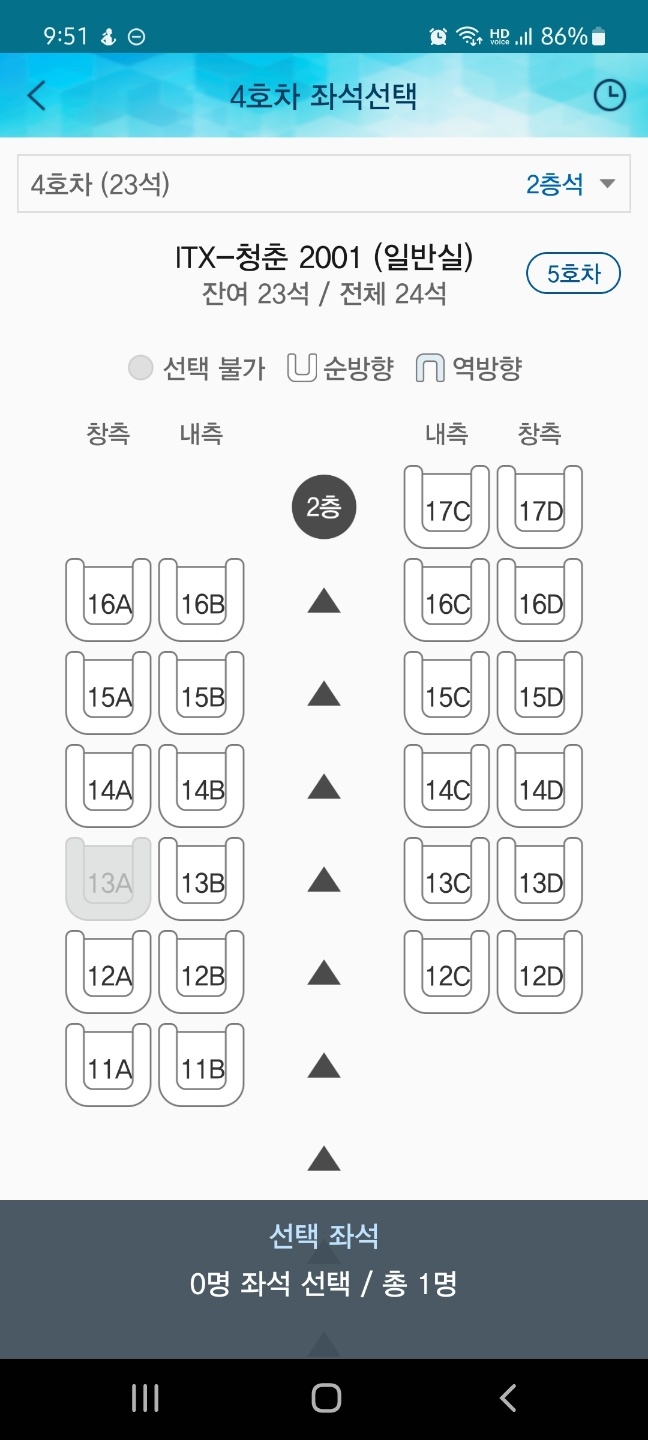 ITX 청춘