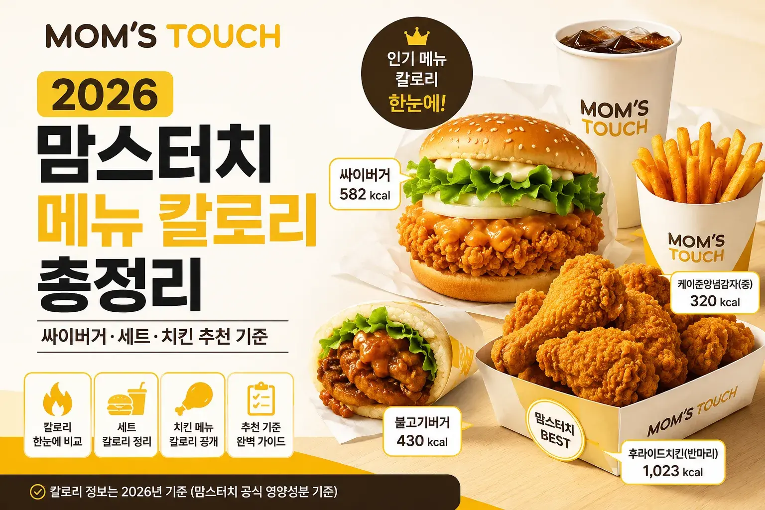 맘스터치 메뉴 칼로리 2026 총정리｜싸이버거·세트·치킨 추천 기준