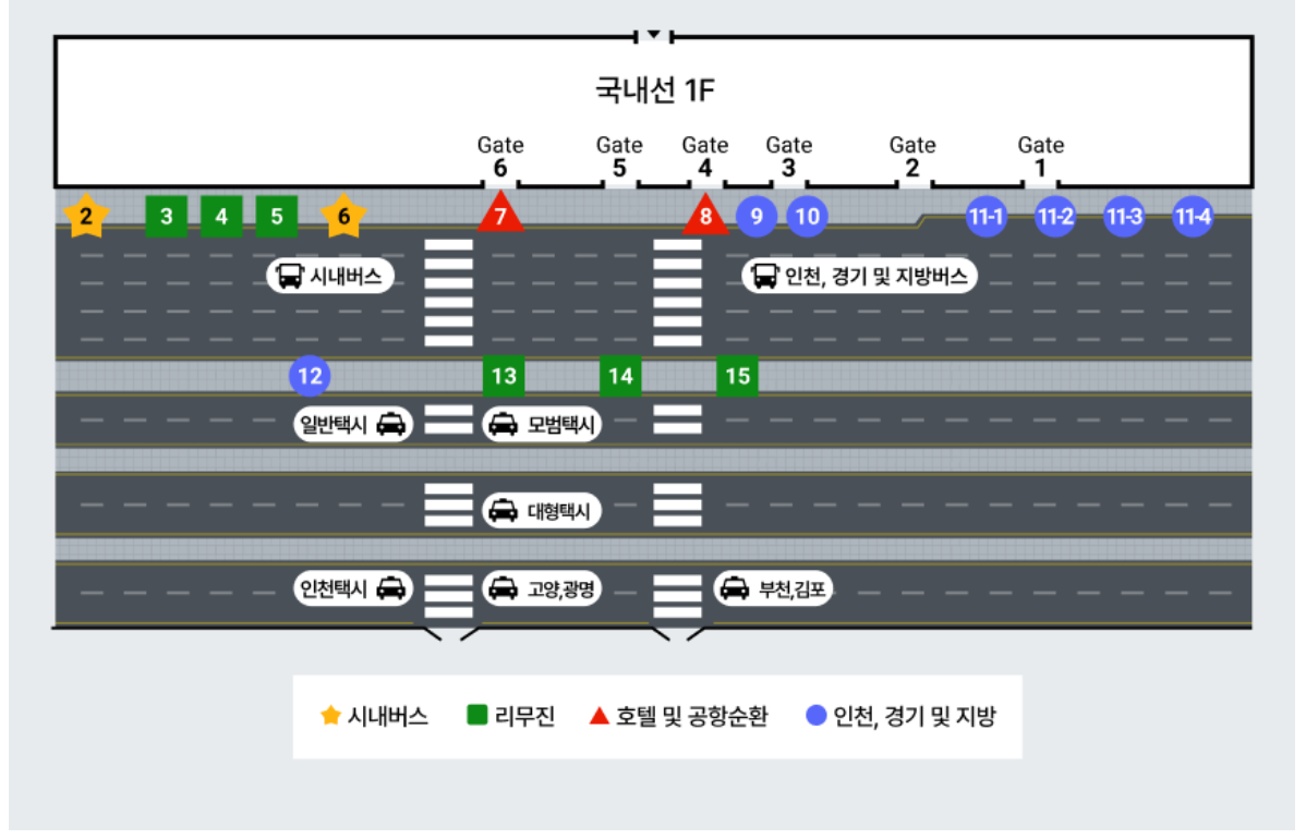 김포공항 리무진 버스 시간표