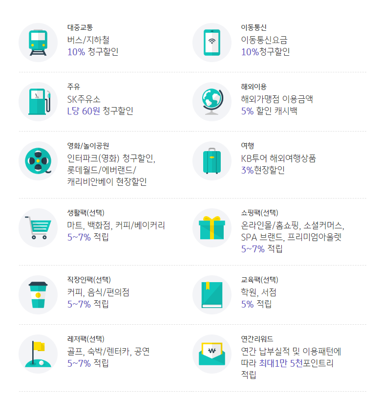 다담카드(비 OTP)