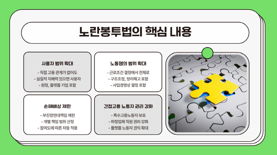 노란봉투법관련사진