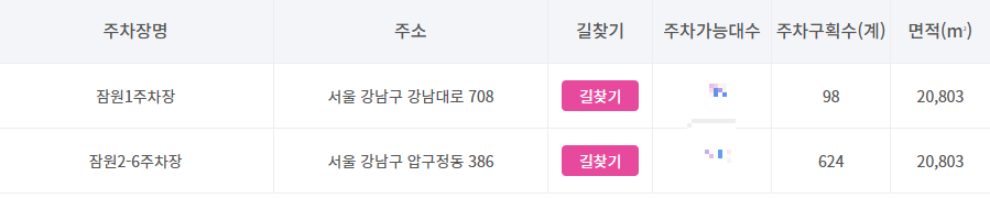 잠원 한강공원 주차장 실시간 현황