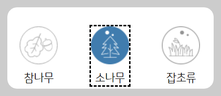 기상청 꽃가루 지수 확인, 기상청 날씨누리 참조