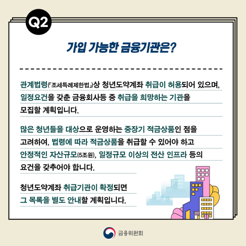 청년도약계좌에 대한 Q&amp;A