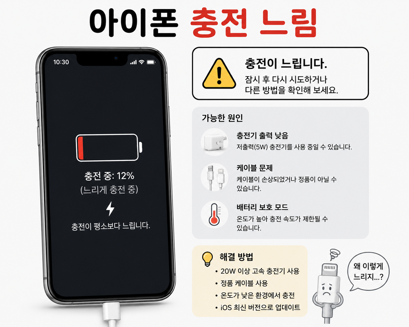 아이폰 충전 안됨