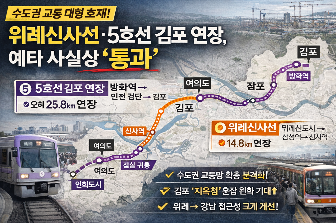 위례신사선·김포5호선 연장 예타 통과! 집값 영향은?