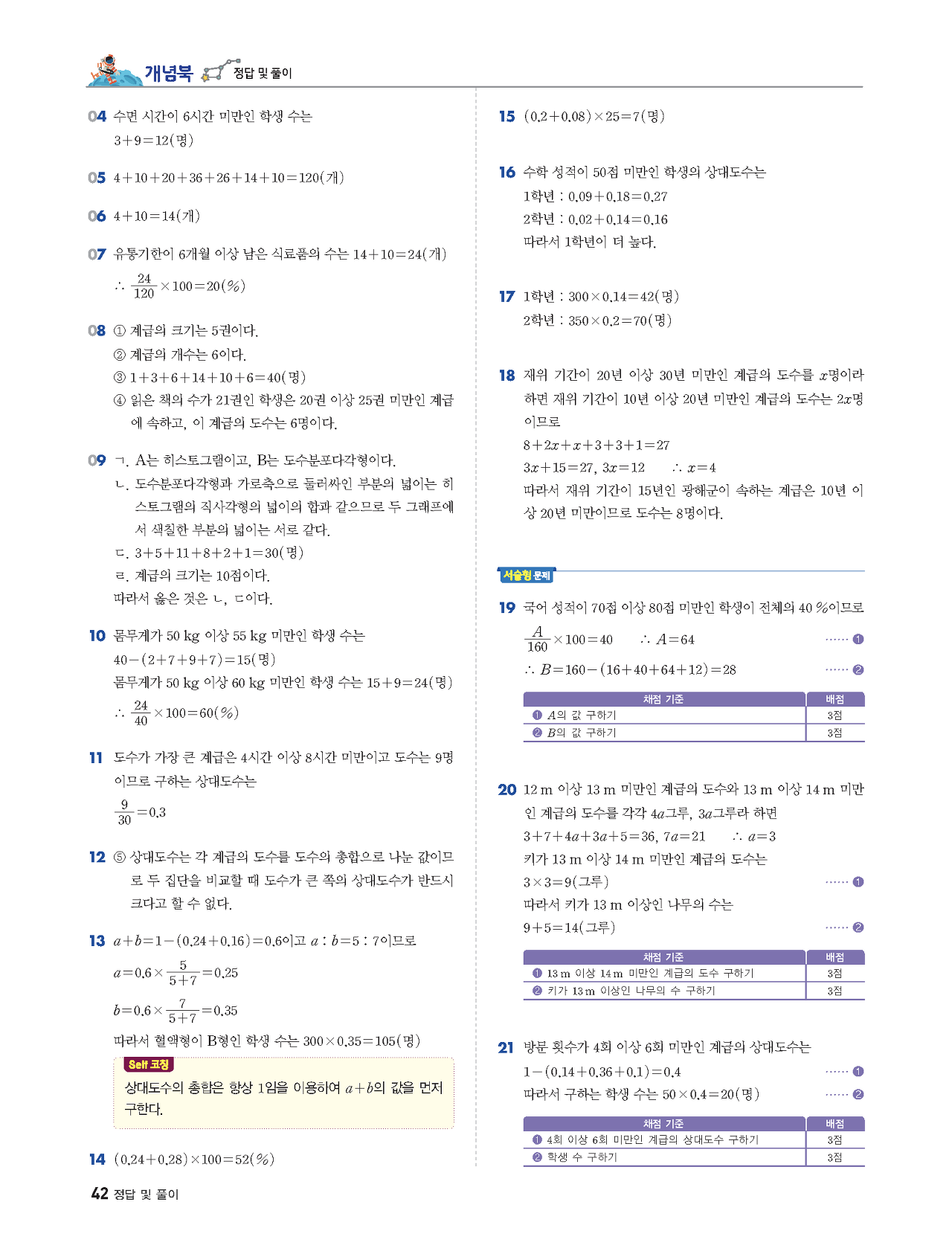 빨리이해하는수학1-2답지