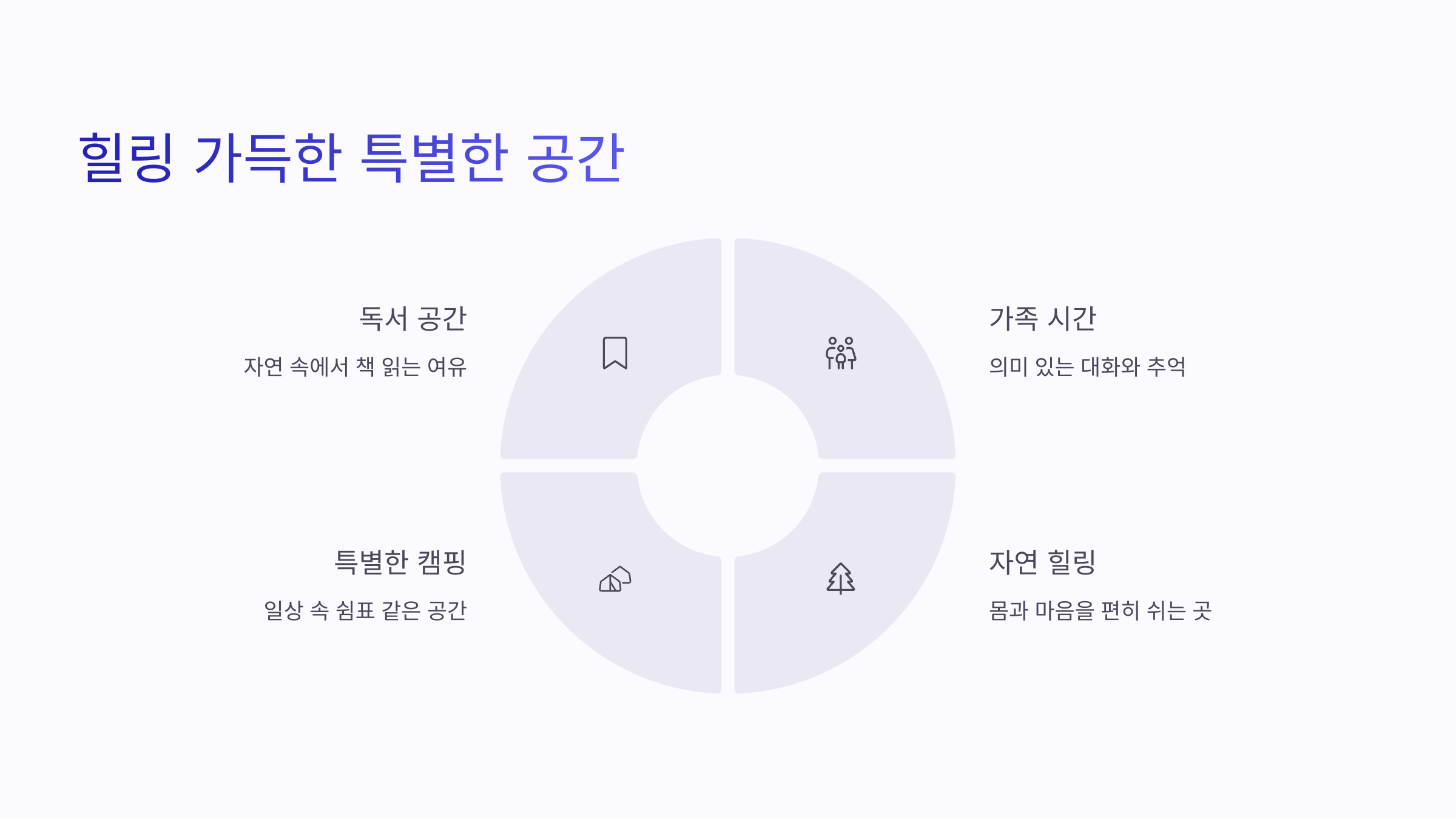 🏕️ 2025 양구 인문학마을 캠핑장: 자연과 책이 어우러진 힐링 캠핑지!