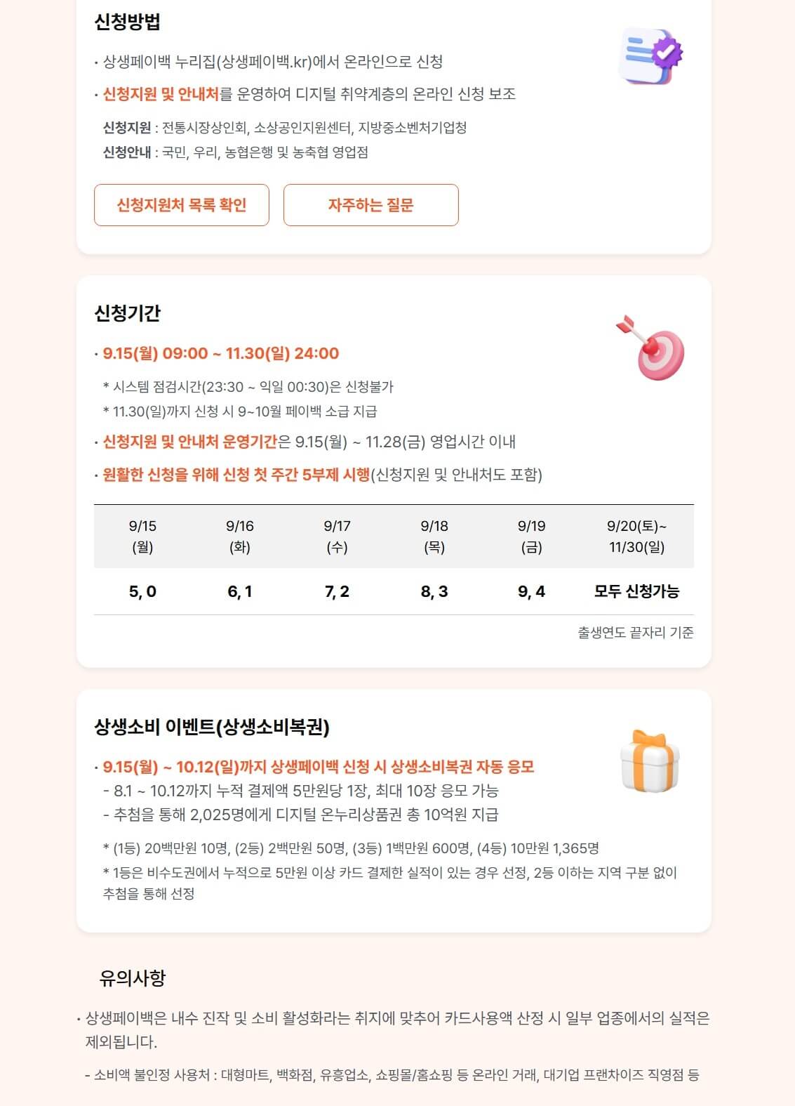 상생페이백 신청기간 및 신청방법