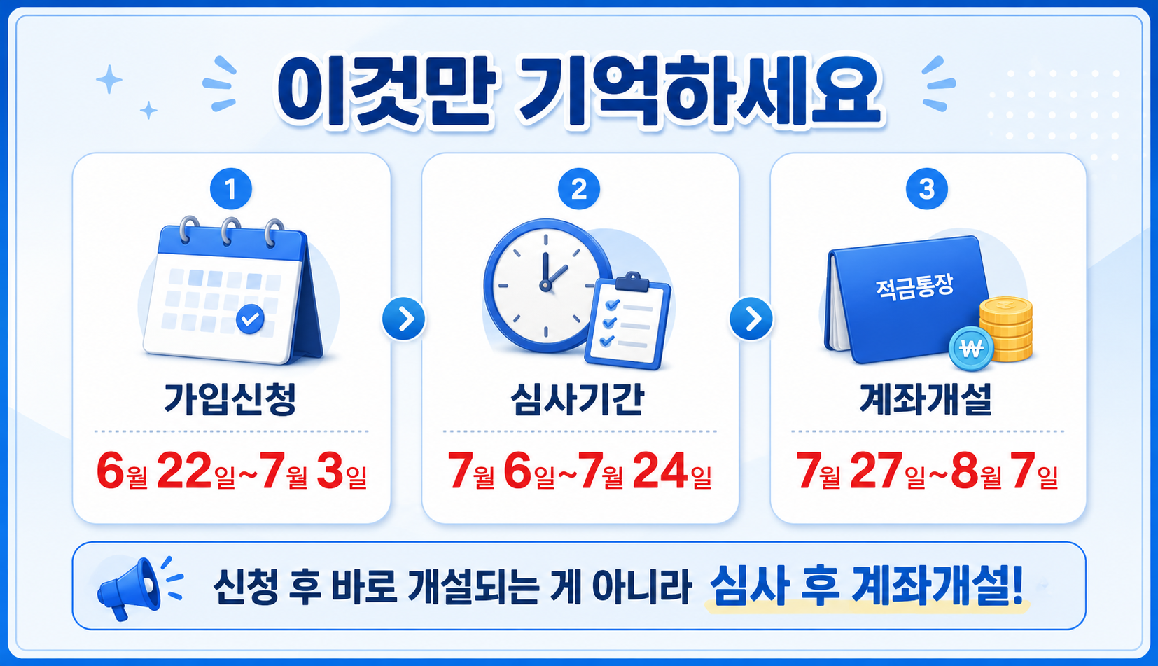 청년미래적금 가입신청 기한 정리