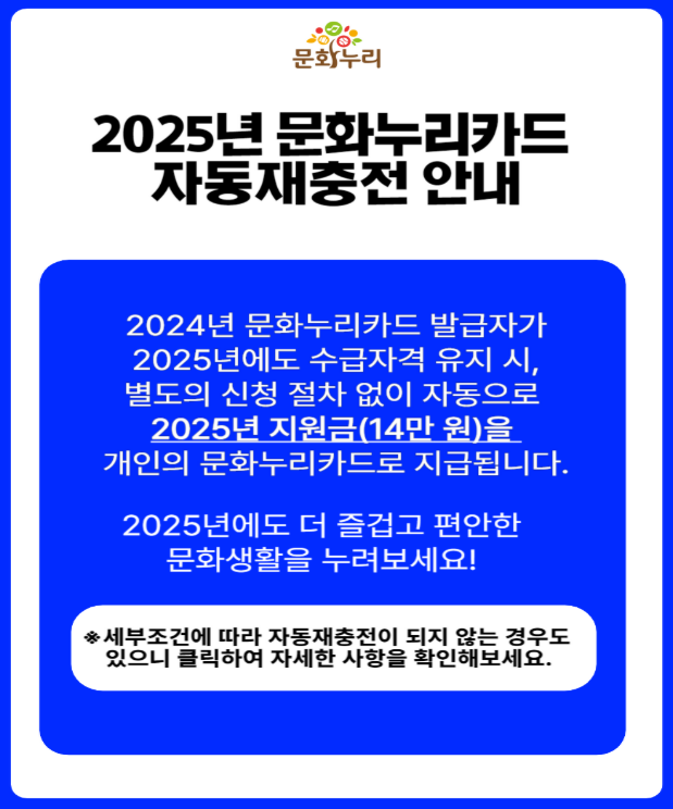 2025년 문화누리카드 신청 방법 및 사용처 (1인당 14만원 지원)