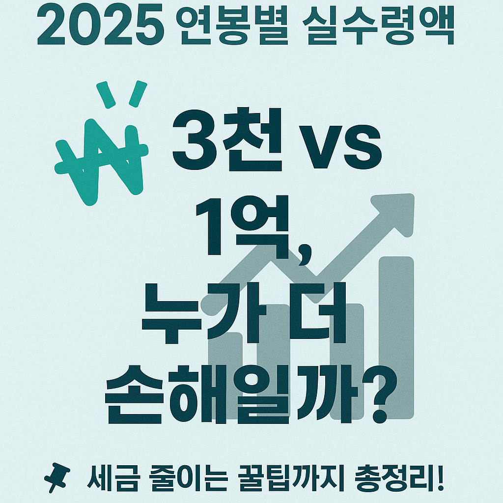 2025 연봉별 소득세 계산표｜실수령액 시뮬레이션 &amp; 절세 전략 총정리