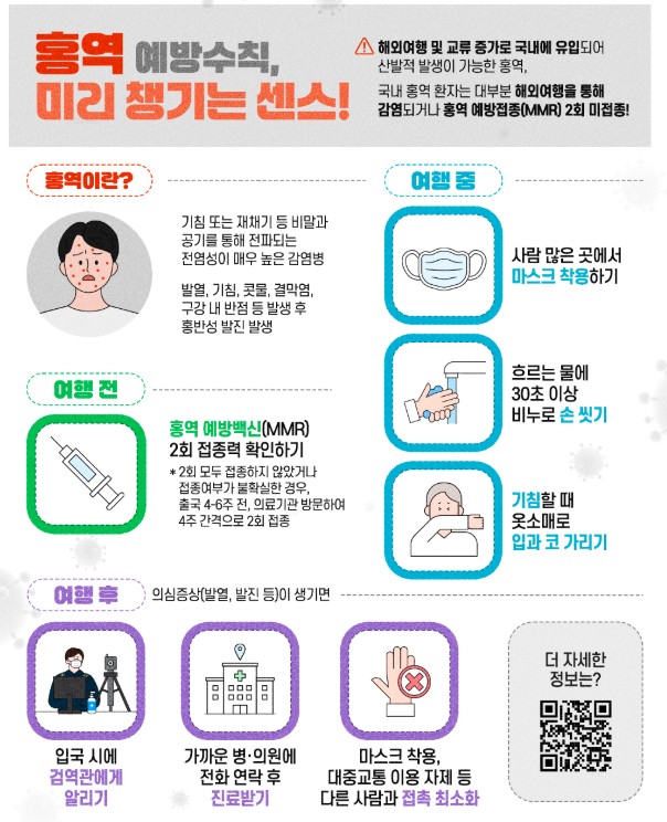 홍역예방수칙