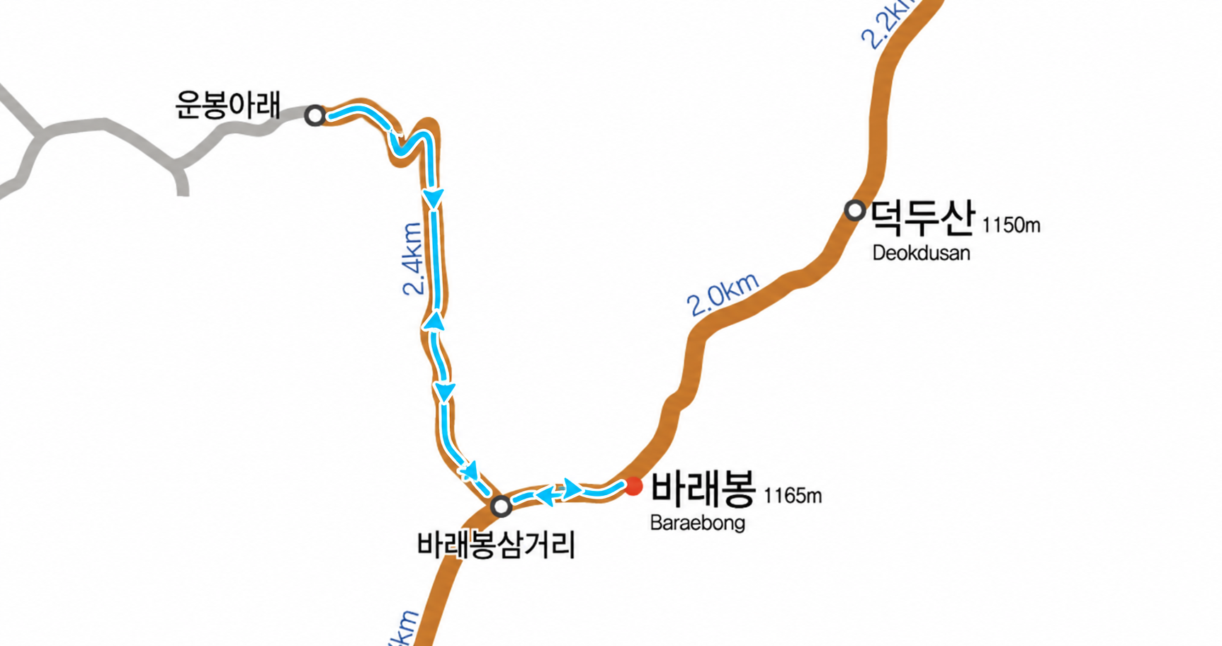 운봉아래에서 바래봉삼거리를 거쳐 바래봉으로 이어지는 이동 경로를 가이드선으로 표시한 코스 지도