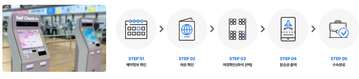 인천공항 셀프체크인 백드랍 이용방법