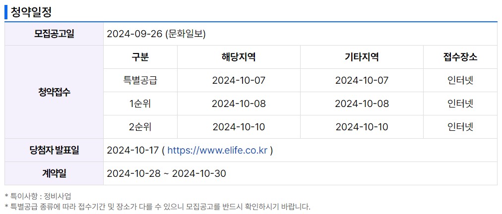 명덕역 이편한세상 일정