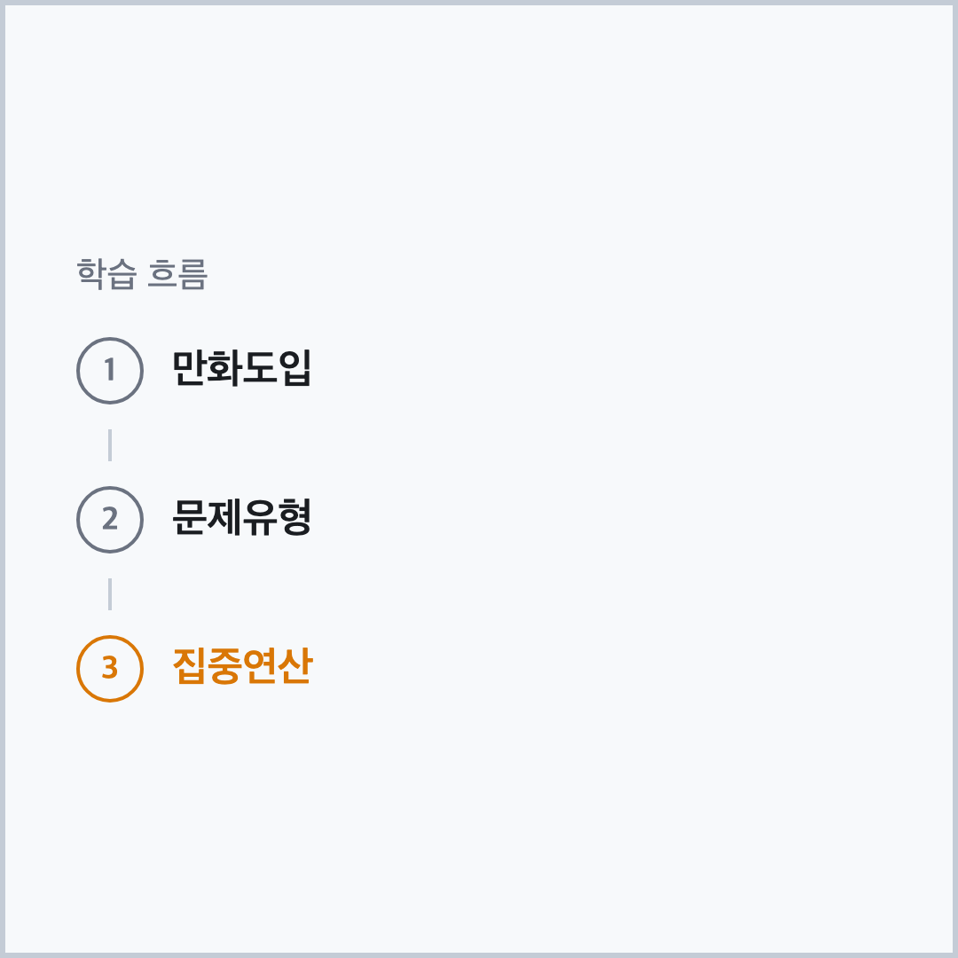 빅터연산 만화도입 문제유형 집중연산 학습 흐름 3단계
