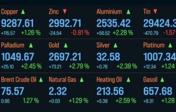 코로나 변이 관련주