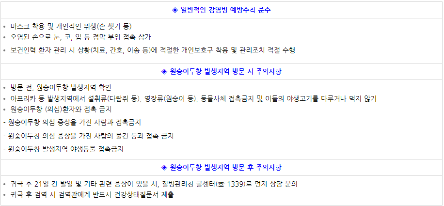 원숭이두창 예방