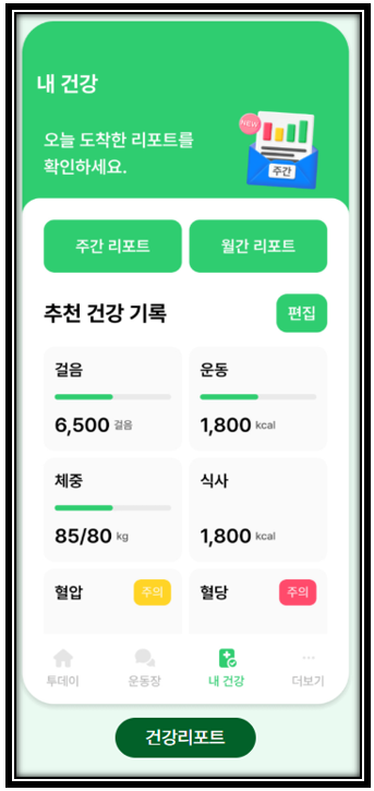 손목닥터9988
